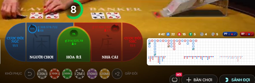 Mẹo chơi Baccarat trong Live Casino Rikvip kiếm tiền cực dễ